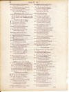 Scanned page from Psalms, Old Testament, Old English Bible from 1634