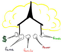 Value of the Kingdom