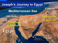 Photo map showing Joseph's journey to Egypt.