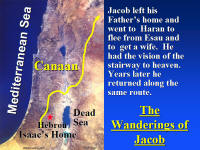 Photo map showing the travels of Jacob and his family.