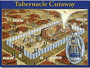947490: The Tabernacle Cutaway--Laminated Wall Chart